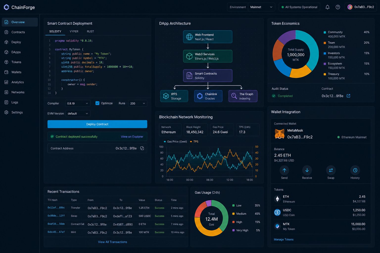 Blockchain development dashboard showing smart contracts and decentralized applications