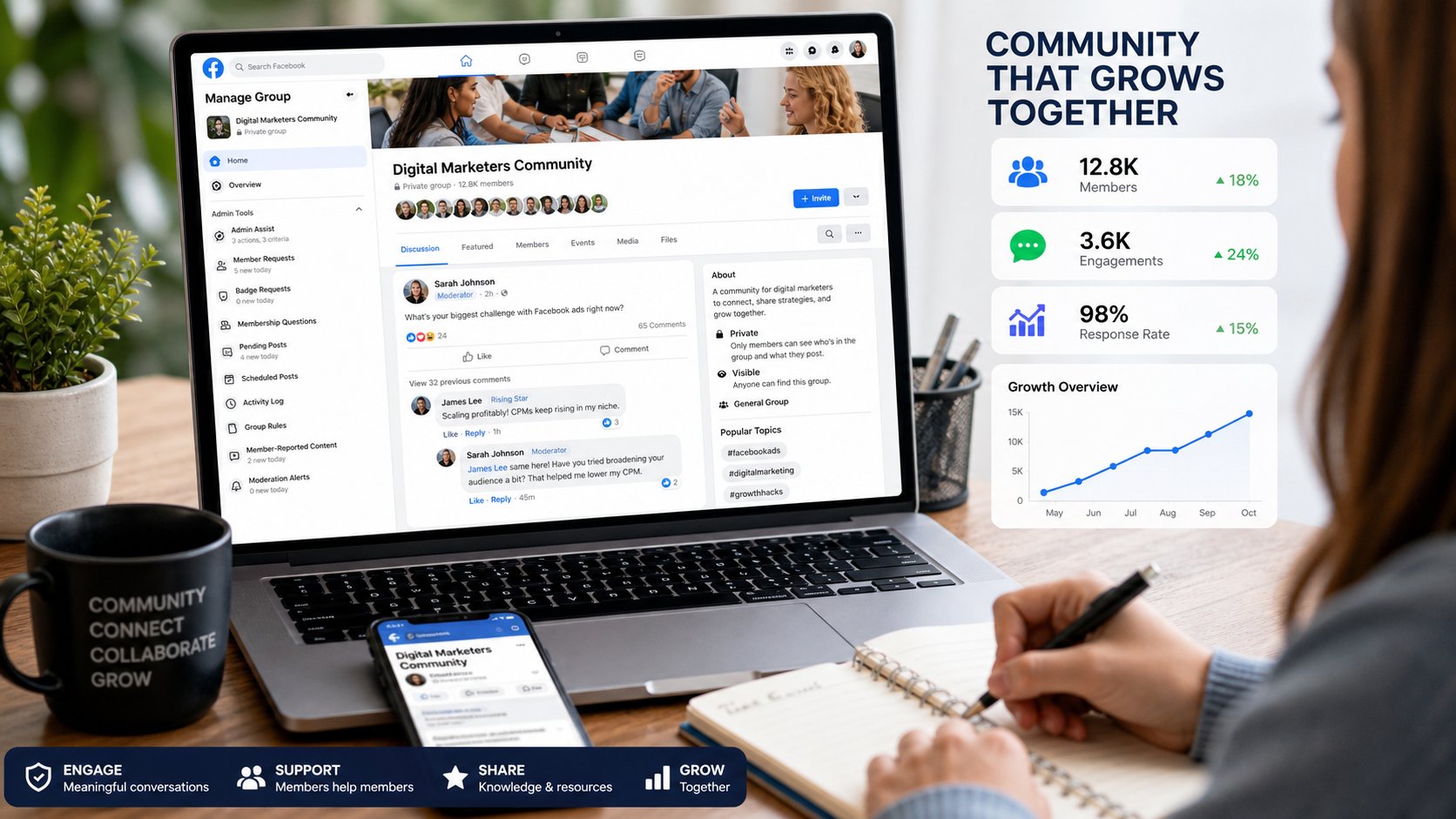 Community manager moderating active Facebook Group discussions and engagement