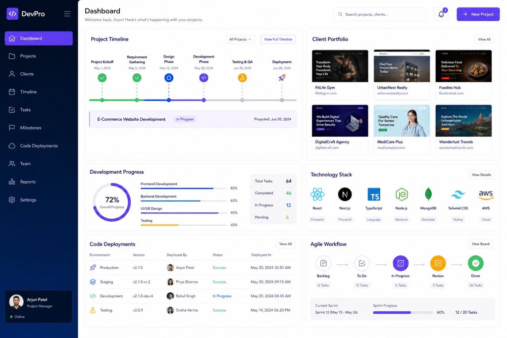 Web development project management dashboard showing timelines, client portfolio, and deployment status