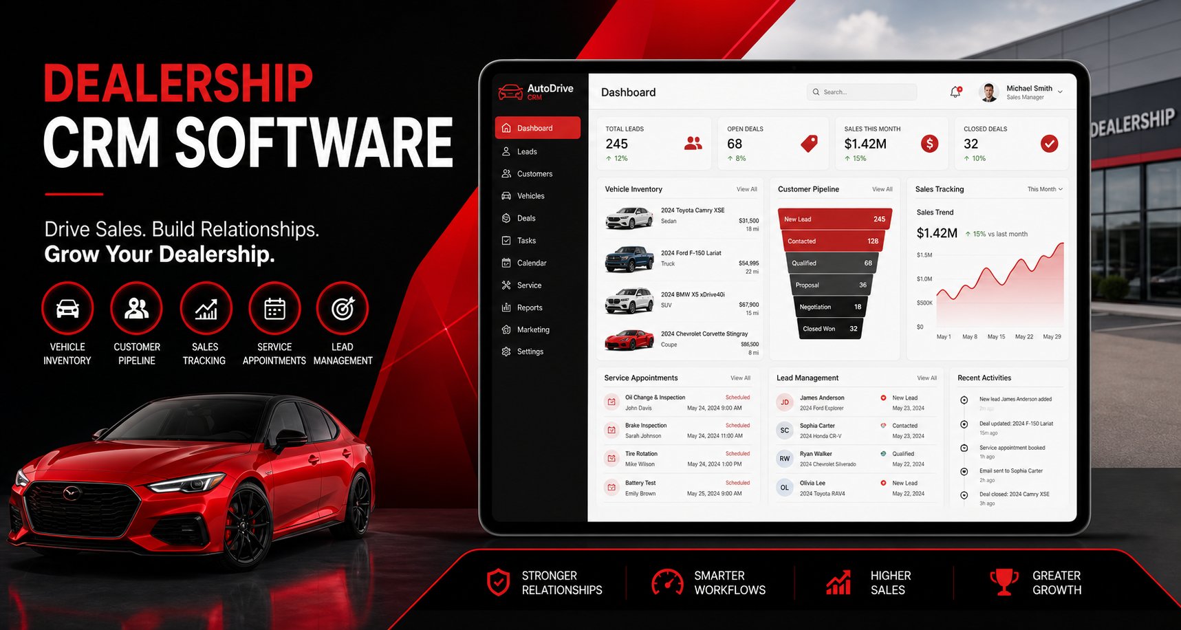 Custom automotive dealership CRM showing vehicle inventory and sales pipeline