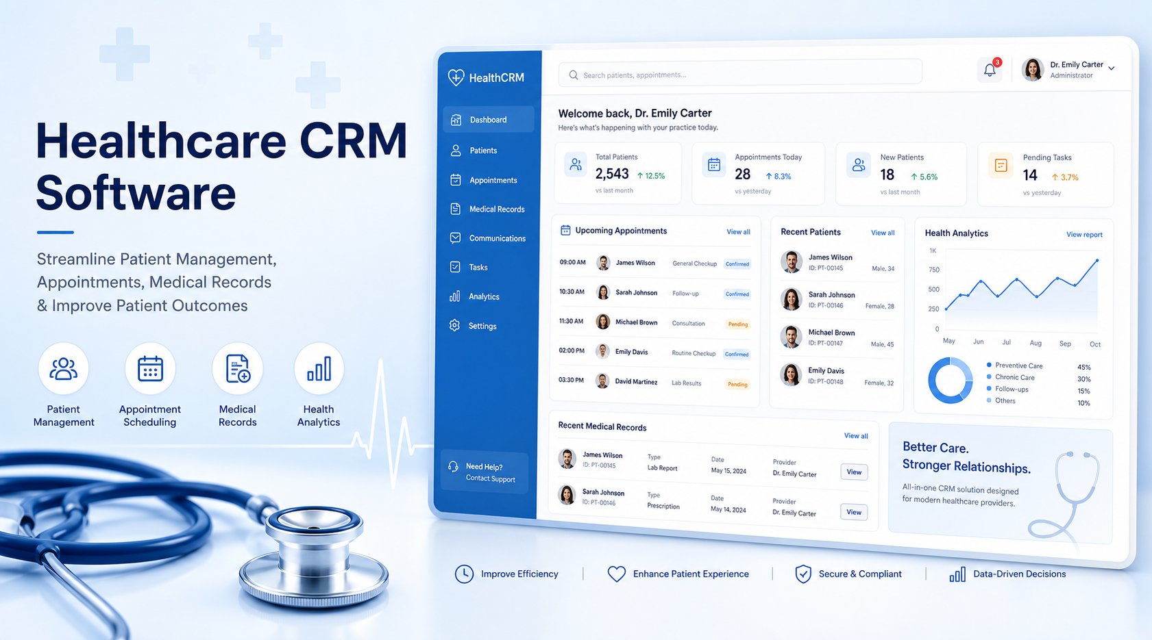 Custom healthcare CRM dashboard showing patient management and appointment scheduling