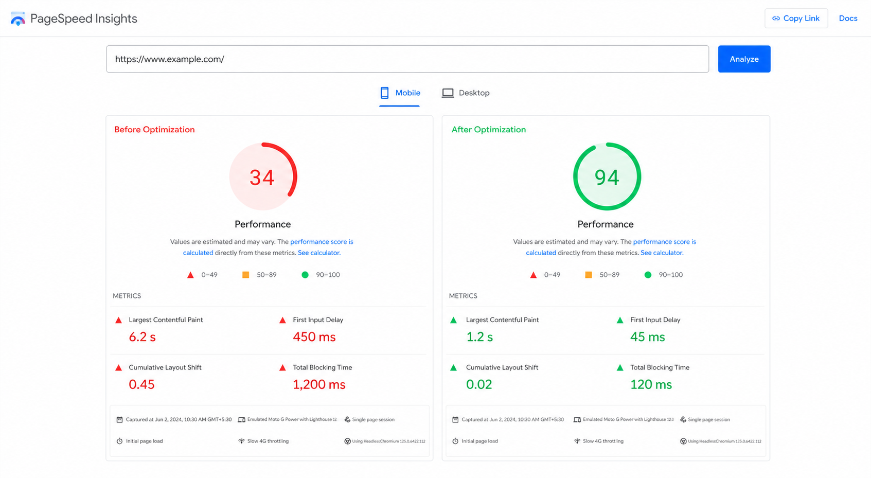 Google PageSpeed Insights comparison showing poor vs optimized website performance scores