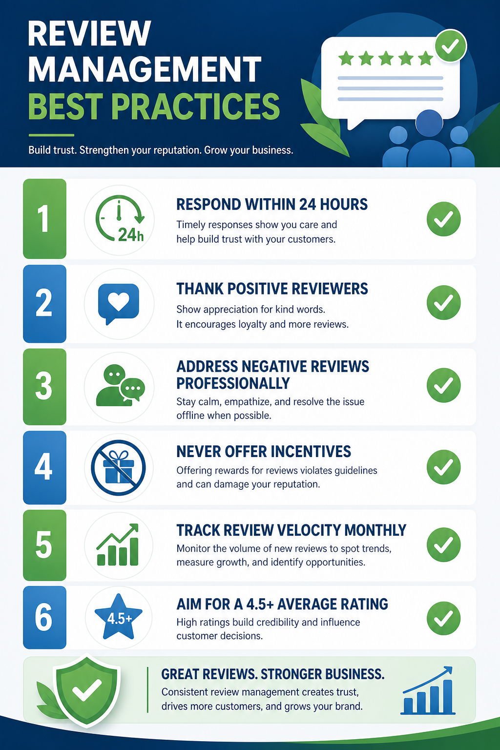 Review management best practices infographic with 6 key guidelines