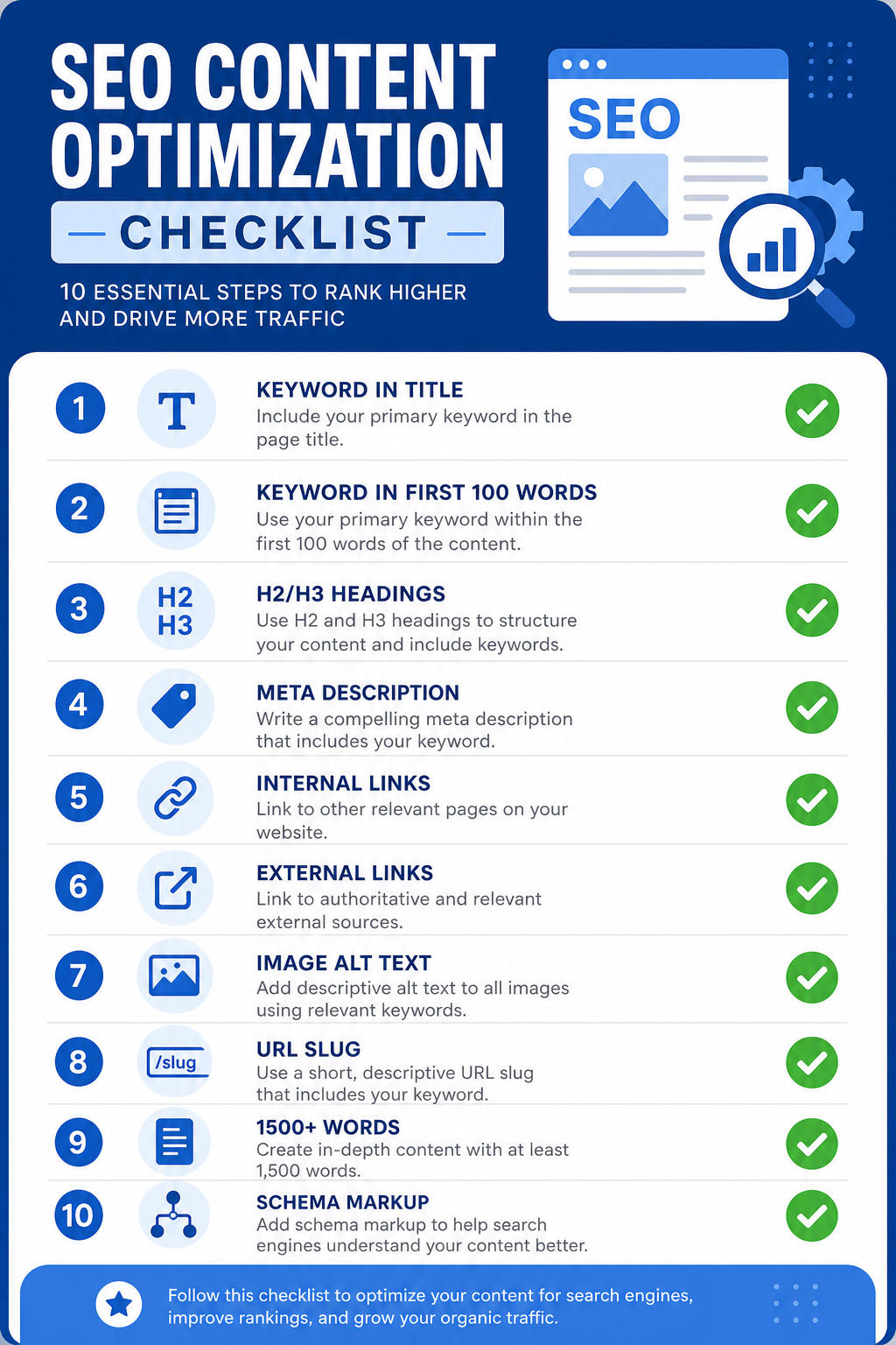 SEO content optimization checklist with 10 essential items