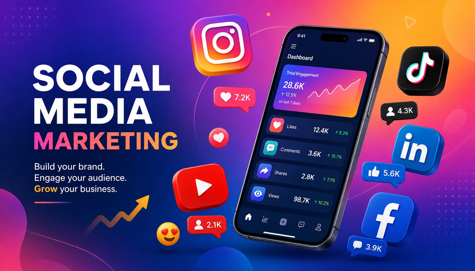 Social media marketing trends and platform engagement metrics for 2026